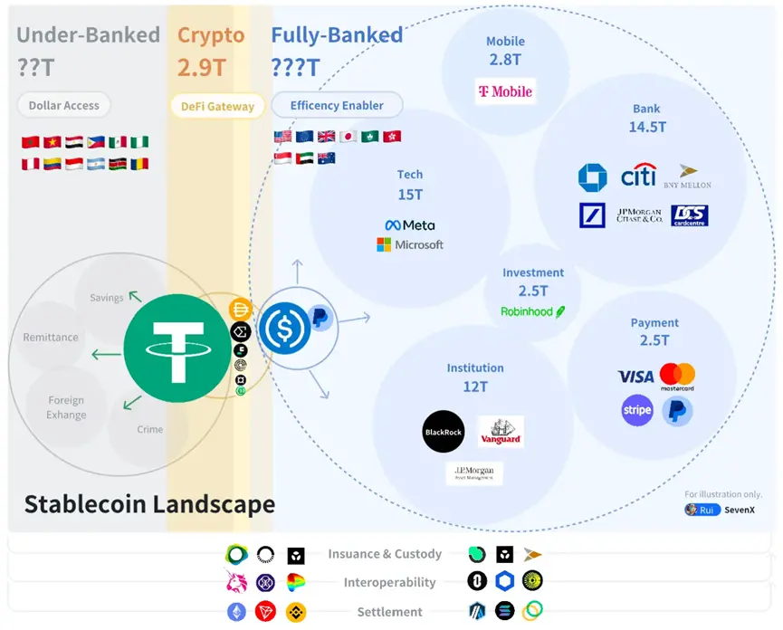 稳定币usdc最新消息_USDT的全球交易网络与市场稳定性_提高钢结构稳定性措施