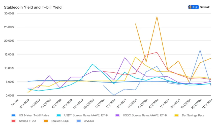 稳定币usdc最新消息_USDT的全球交易网络与市场稳定性_提高钢结构稳定性措施