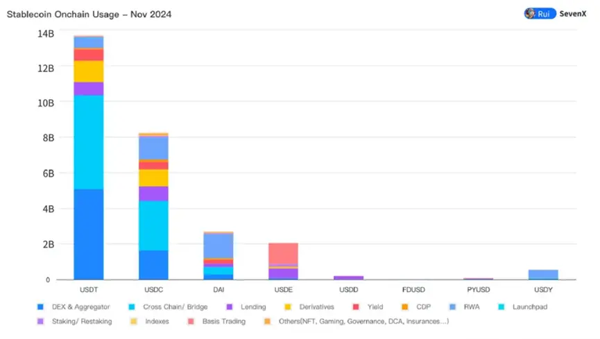 USDT的全球交易网络与市场稳定性_稳定币usdc最新消息_提高钢结构稳定性措施