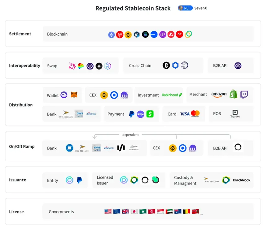 USDT的全球交易网络与市场稳定性_稳定币usdc最新消息_提高钢结构稳定性措施