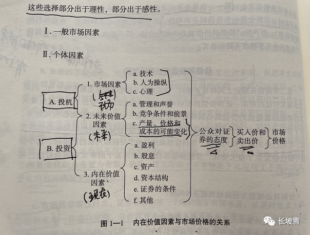 数字资产的评估标准:投资者如何判断项目的价值与风险_数字资产的评估标准:投资者如何判断项目的价值与风险_数字资产的评估标准:投资者如何判断项目的价值与风险