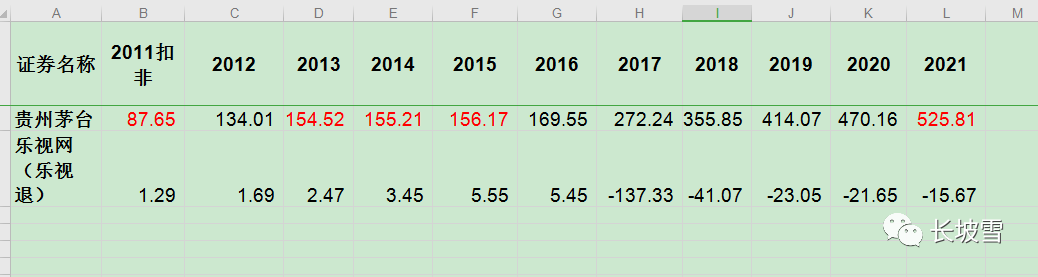 数字资产的评估标准:投资者如何判断项目的价值与风险_数字资产的评估标准:投资者如何判断项目的价值与风险_数字资产的评估标准:投资者如何判断项目的价值与风险