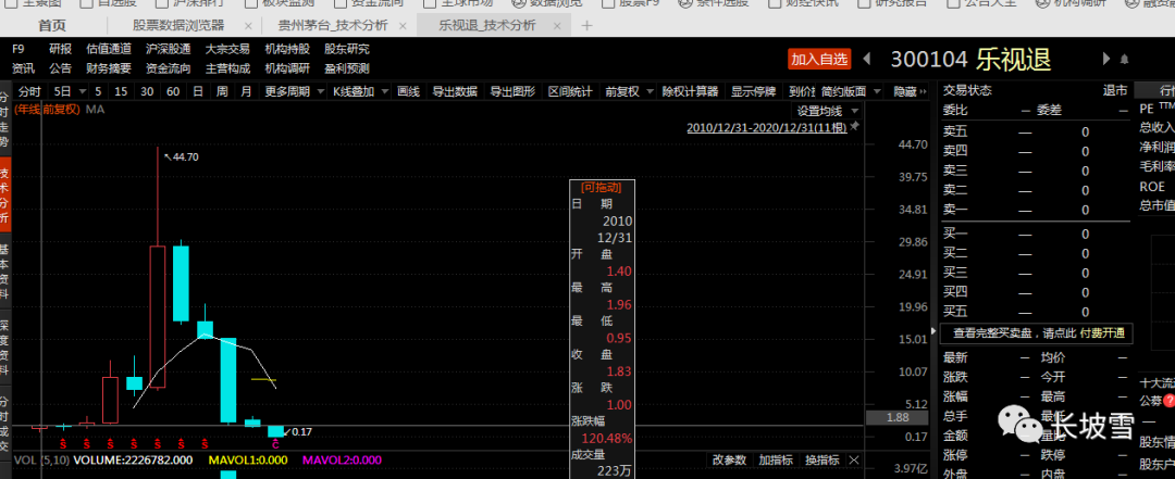 数字资产的评估标准:投资者如何判断项目的价值与风险_数字资产的评估标准:投资者如何判断项目的价值与风险_数字资产的评估标准:投资者如何判断项目的价值与风险