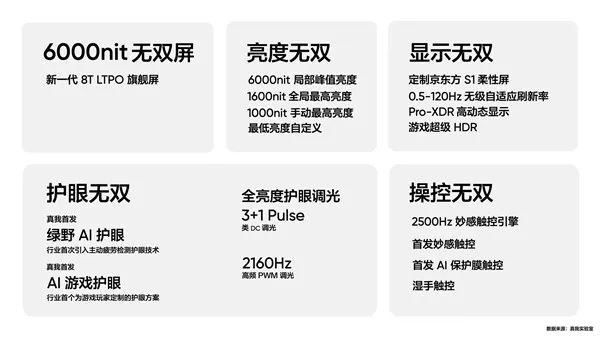 小米汽车在操控灵敏度上的表现_云度汽车小米_小米造车云度