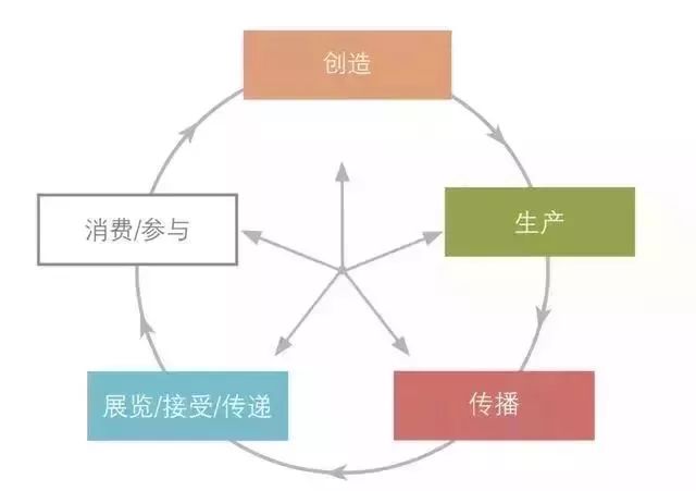 分析虚拟货币在社会保障体系中的应用:提升透明度与用户信任_分析虚拟货币在社会保障体系中的应用:提升透明度与用户信任_分析虚拟货币在社会保障体系中的应用:提升透明度与用户信任