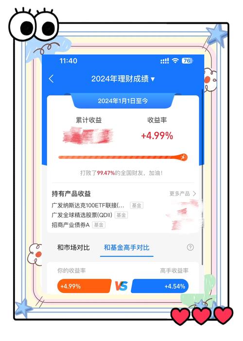 分析token.im安卓版官网投资实例，获取财富增长心得体会与借鉴经验