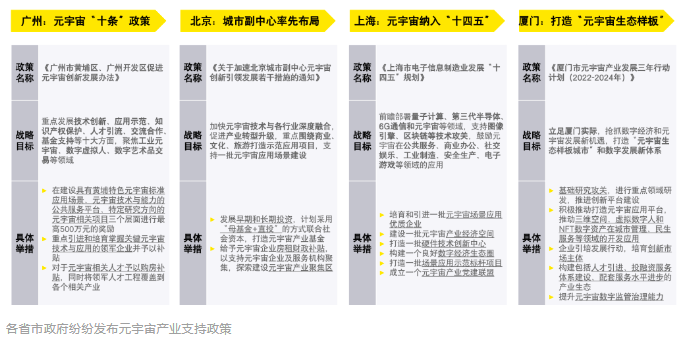 数字货币金融科技创新_数字货币市场中的科技创新:未来的商业模式分析_数字货币科技