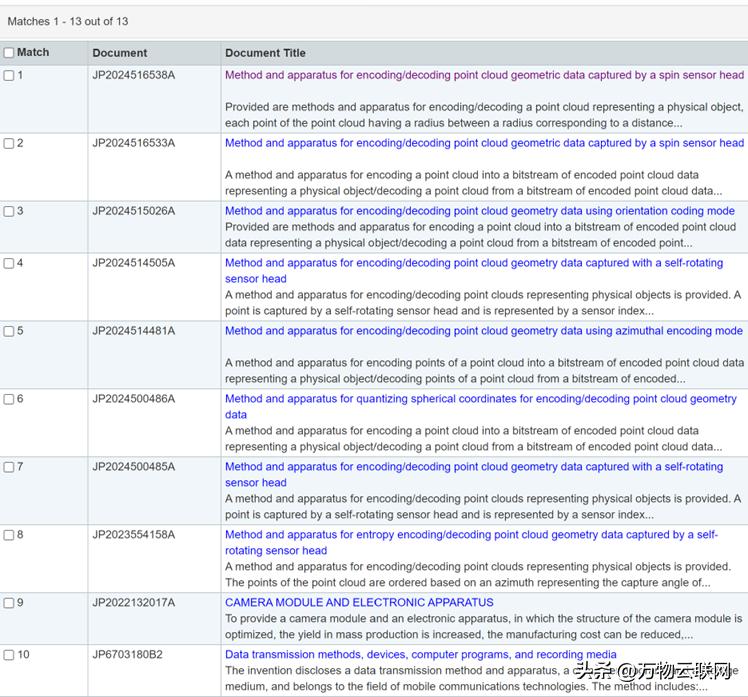 小米新型汽车_从技术到用户:小米汽车的续航与性能_小米汽车量产