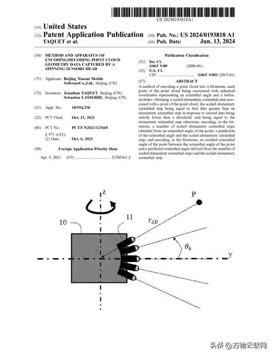 从技术到用户:小米汽车的续航与性能_小米汽车量产_小米新型汽车