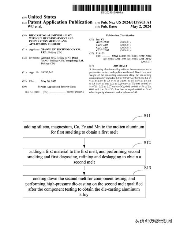 从技术到用户:小米汽车的续航与性能_小米新型汽车_小米汽车量产