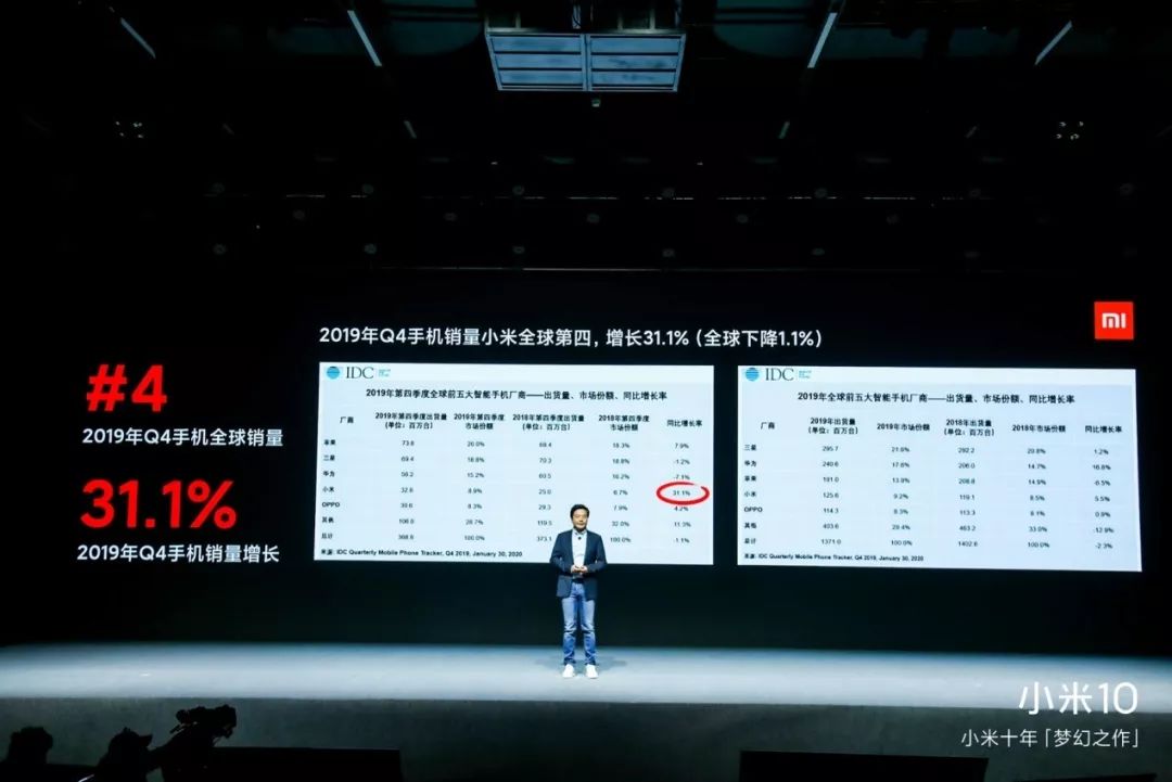 小米的应用有哪些_小米运用_小米手机在各领域的应用与表现