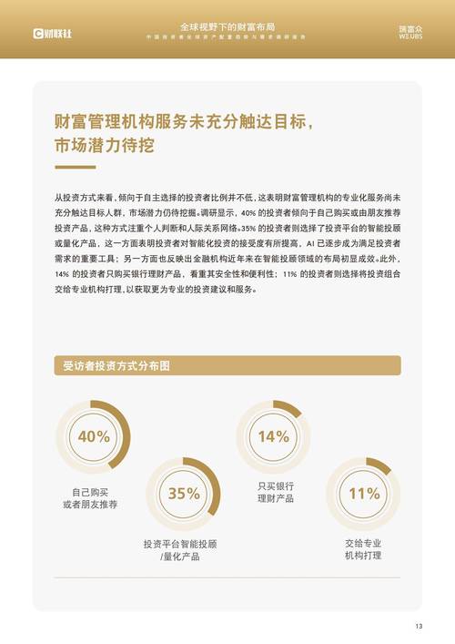token官方下载安装如何为您的资产增值保驾护航,优化您的投资组合与风险管理。_保驾护航公司_保驾护航平台怎么样