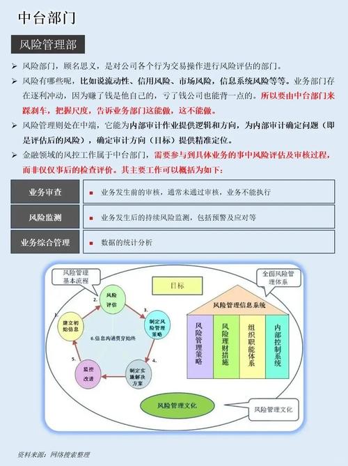 数字资产评估方法_数字资产交易概念股_token最新下载的数字资产安全性评估,为用户的交易与投资提供全面保护。