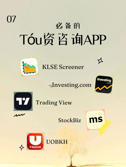 imtoken安卓版查询市场信息指南：开启投资良机的秘诀