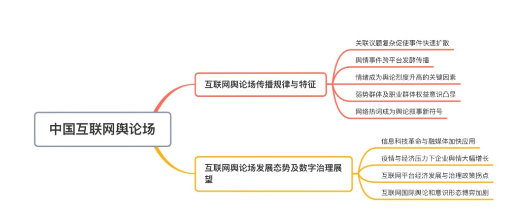 数字货币对青年群体的影响与反应_数字货币对青年群体的影响与反应_数字货币对青年群体的影响与反应