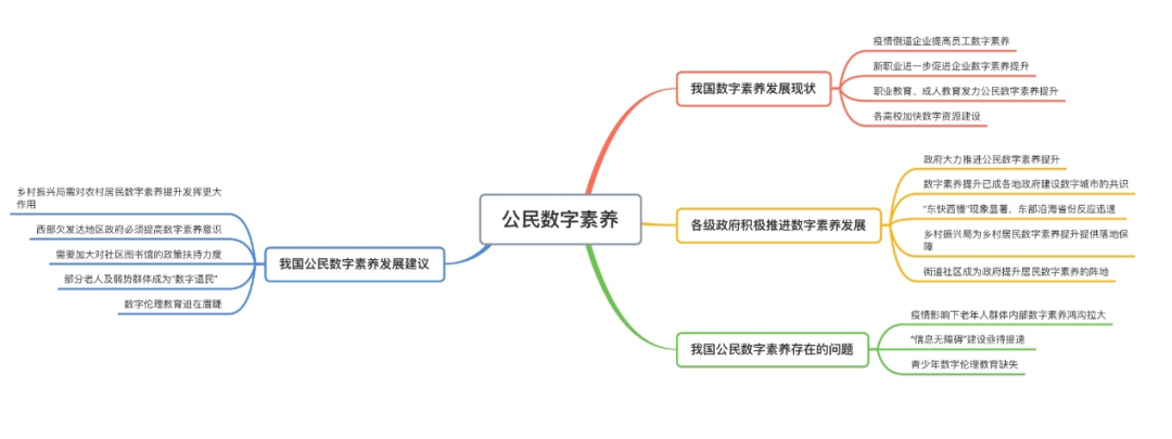 数字货币对青年群体的影响与反应_数字货币对青年群体的影响与反应_数字货币对青年群体的影响与反应