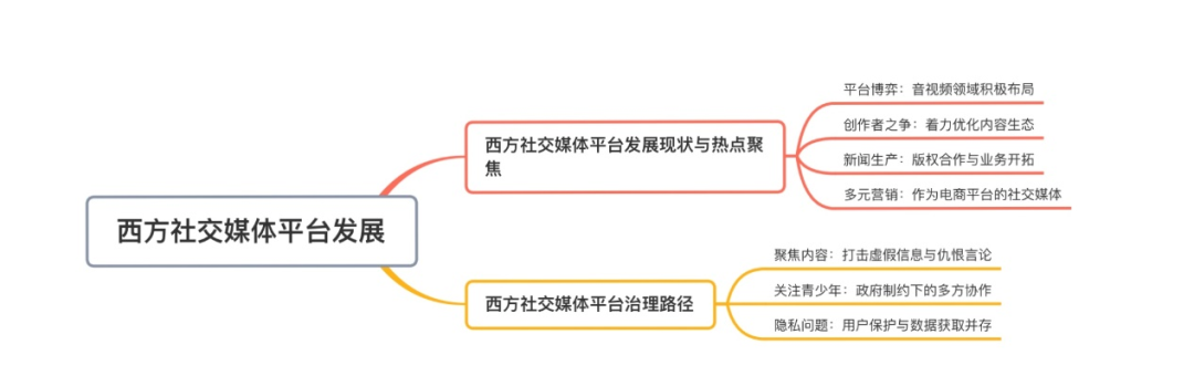 数字货币对青年群体的影响与反应_数字货币对青年群体的影响与反应_数字货币对青年群体的影响与反应