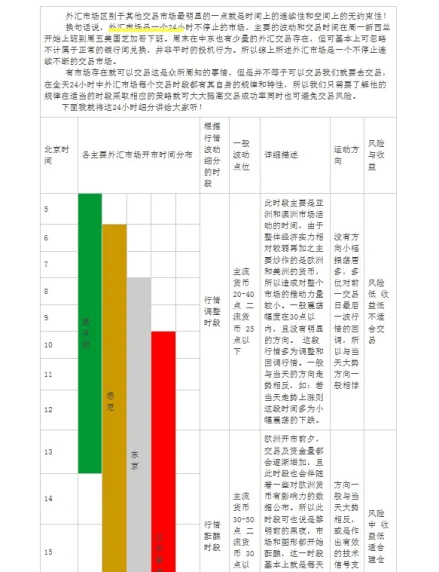 如何选择合适的数字货币交易平台_如何选择合适的数字货币交易平台_如何选择合适的数字货币交易平台