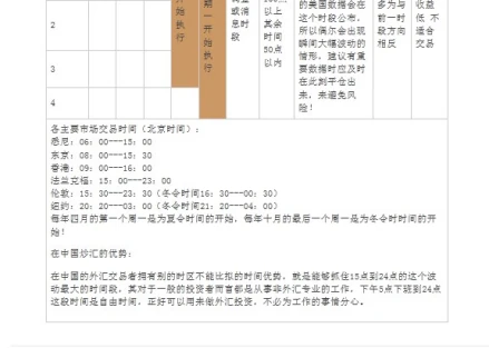 如何选择合适的数字货币交易平台_如何选择合适的数字货币交易平台_如何选择合适的数字货币交易平台