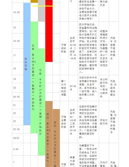 如何选择合适的数字货币交易平台_如何选择合适的数字货币交易平台_如何选择合适的数字货币交易平台