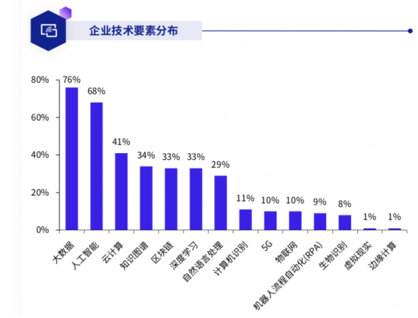 数据隐私政策_隐私在数字世界中消亡了吗_用户隐私与数字资产的未来
