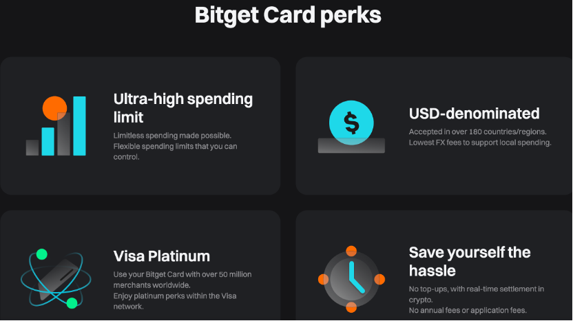 从申请流程到费率,深度对比十大加密支付卡