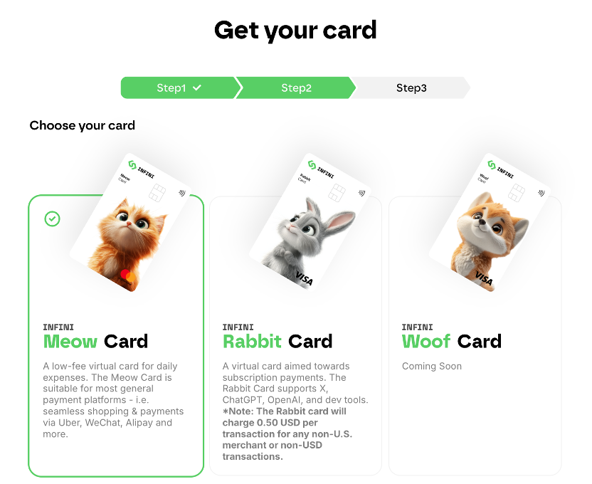 从申请流程到费率,深度对比十大加密支付卡