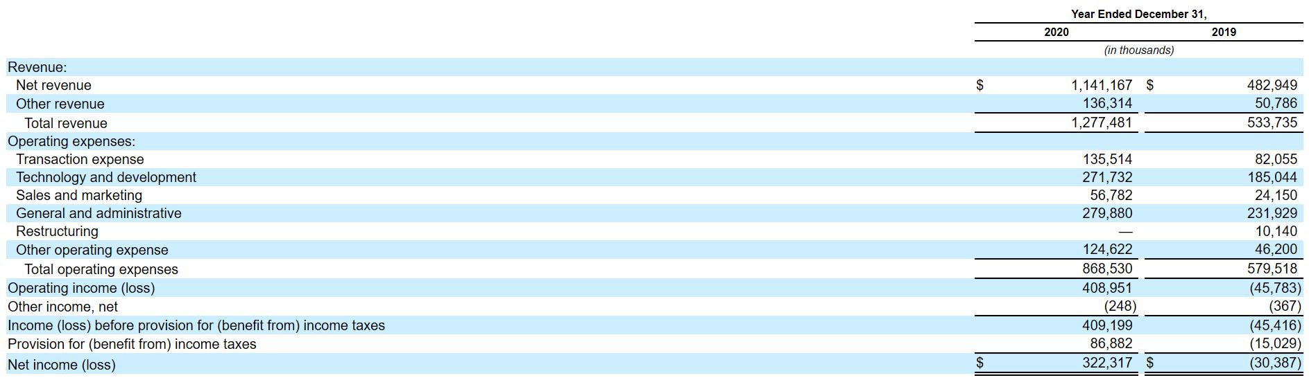 加密货币交易所排名_加密货币交易所_加密货币交易时间