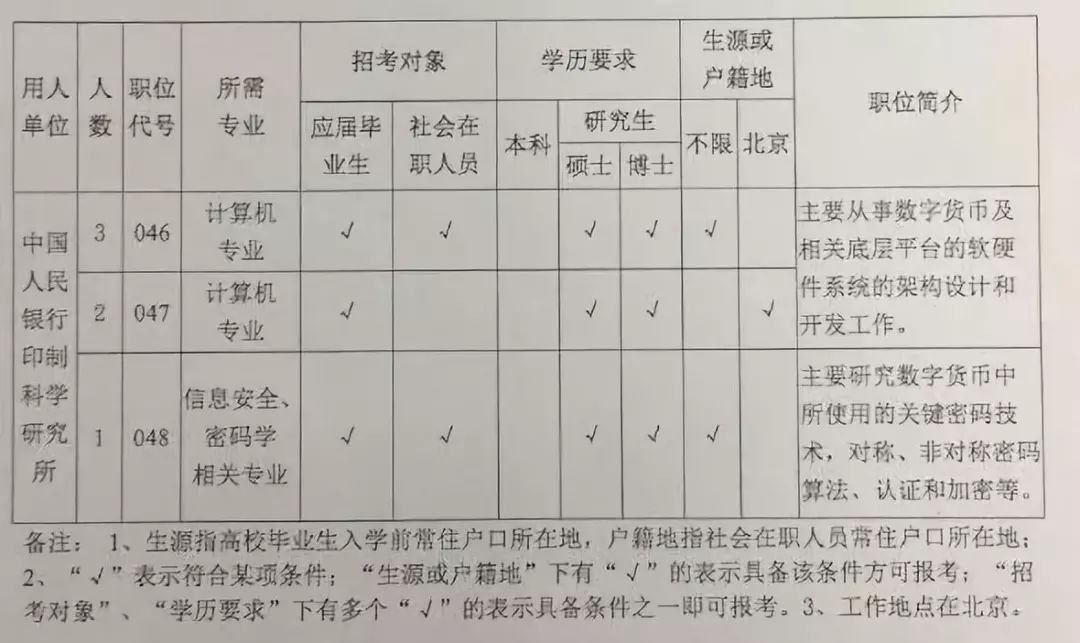 去中心化与隐私:数字货币的未来展望_数字货币隐私性_数字货币没有隐私