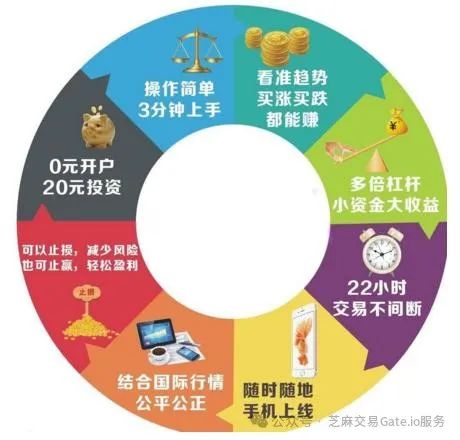 USDT在国际资产管理中的前景_中再寿险中再资产_资产管理公司前景