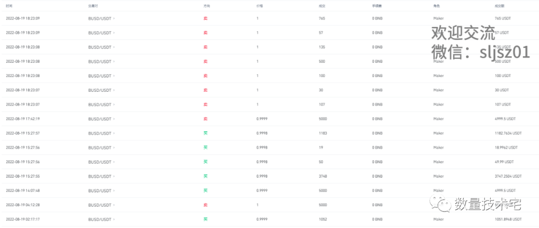 数字货币的未来:USDT在资产管理中的位置_货币资金管理数据_货币资产管理的目的是