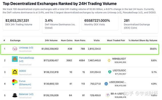 策略分析:USDT如何布局全球资产管理_布局策略是什么意思_关键词布局策略