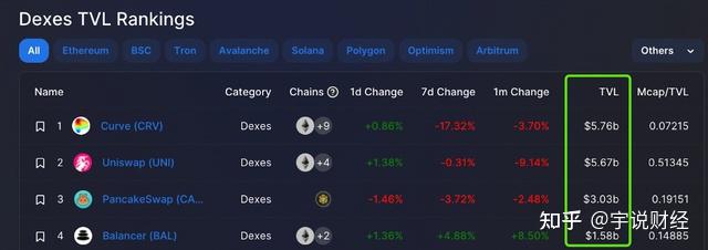 策略分析:USDT如何布局全球资产管理_布局策略是什么意思_关键词布局策略