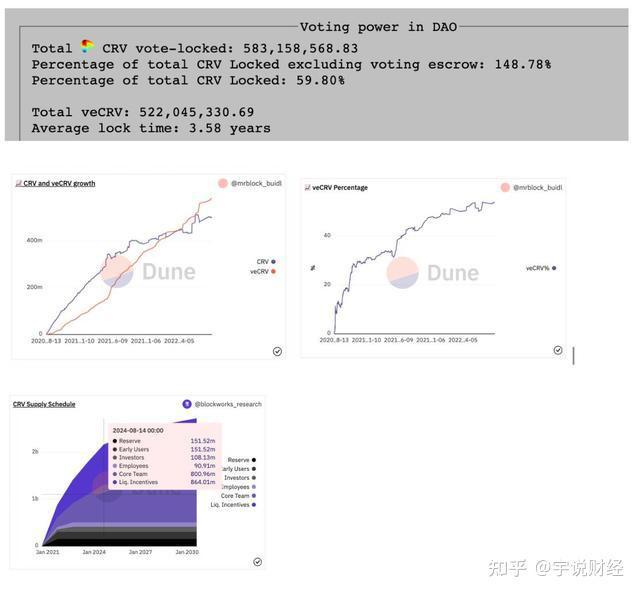 关键词布局策略_策略分析:USDT如何布局全球资产管理_布局策略是什么意思