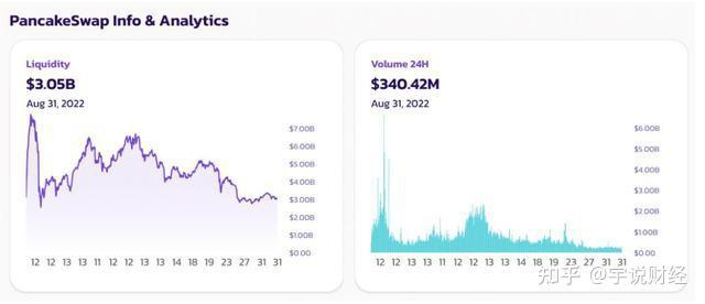 策略分析:USDT如何布局全球资产管理_关键词布局策略_布局策略是什么意思