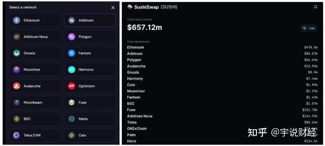 关键词布局策略_布局策略是什么意思_策略分析:USDT如何布局全球资产管理