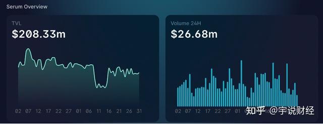 策略分析:USDT如何布局全球资产管理_布局策略是什么意思_关键词布局策略