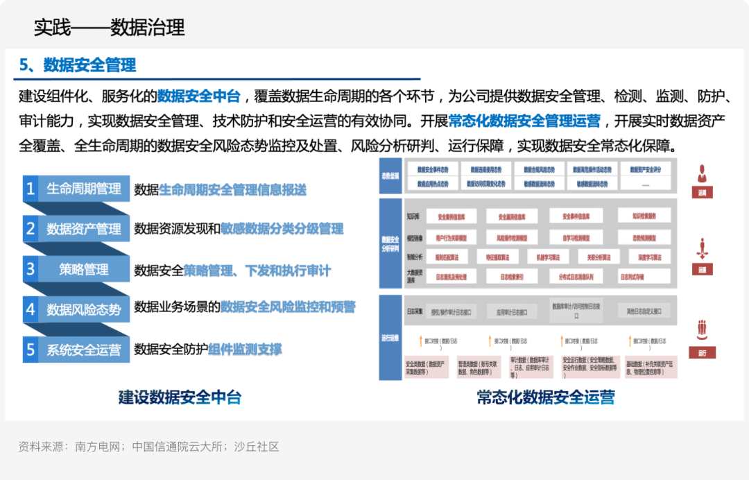 供应链溯源技术的发展趋势_探索数字资产在供应链管理中的应用:提高效率与可追溯性的实践_供应链溯源是什么意思