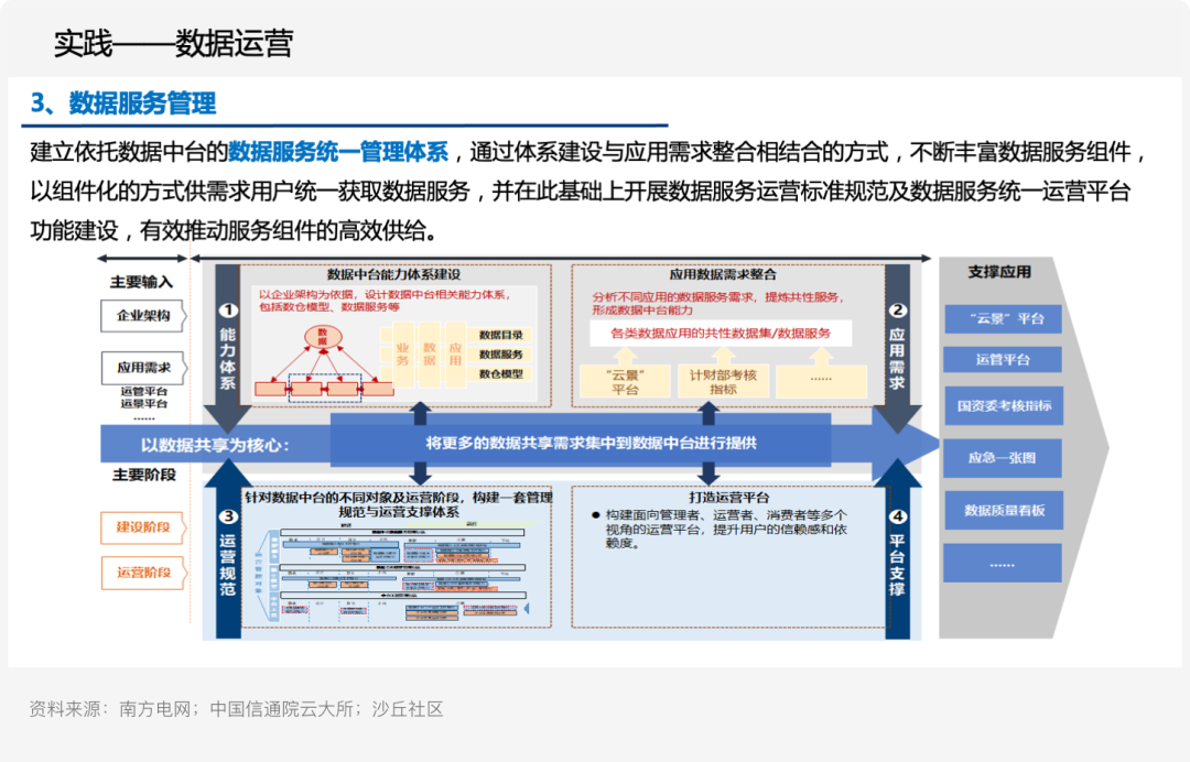 探索数字资产在供应链管理中的应用:提高效率与可追溯性的实践_供应链溯源是什么意思_供应链溯源技术的发展趋势