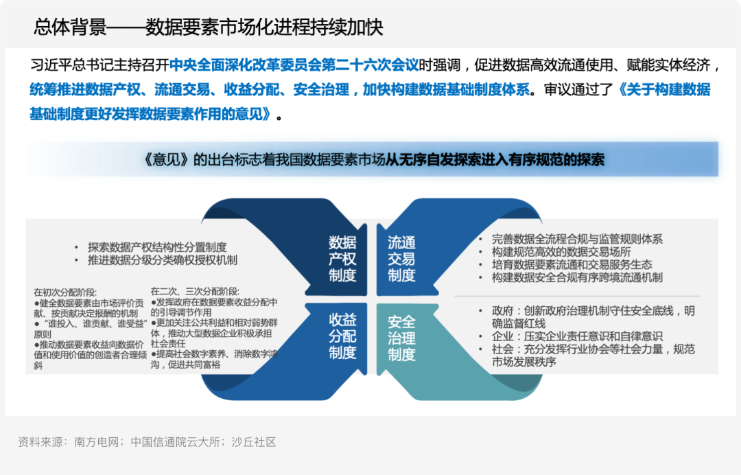 供应链溯源技术的发展趋势_探索数字资产在供应链管理中的应用:提高效率与可追溯性的实践_供应链溯源是什么意思