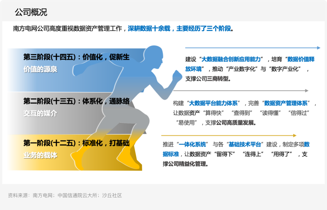 供应链溯源技术的发展趋势_探索数字资产在供应链管理中的应用:提高效率与可追溯性的实践_供应链溯源是什么意思