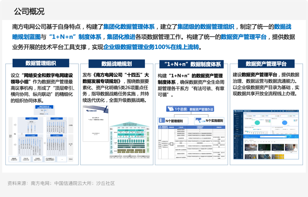 探索数字资产在供应链管理中的应用:提高效率与可追溯性的实践_供应链溯源是什么意思_供应链溯源技术的发展趋势