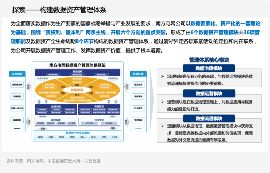 供应链溯源是什么意思_供应链溯源技术的发展趋势_探索数字资产在供应链管理中的应用:提高效率与可追溯性的实践