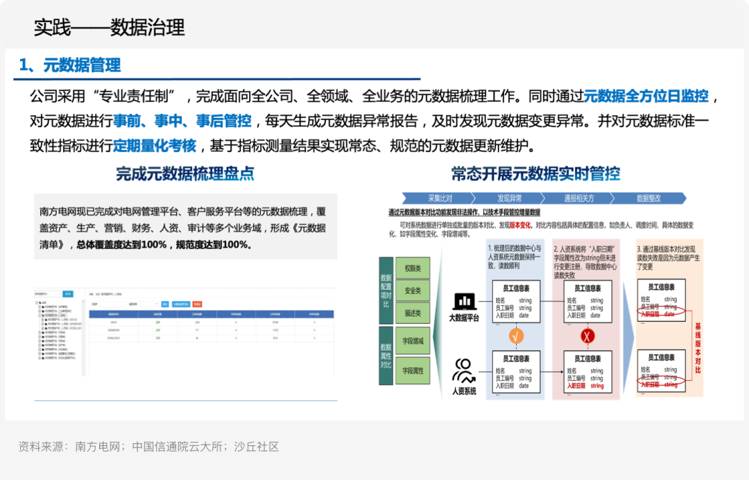 探索数字资产在供应链管理中的应用:提高效率与可追溯性的实践_供应链溯源技术的发展趋势_供应链溯源是什么意思