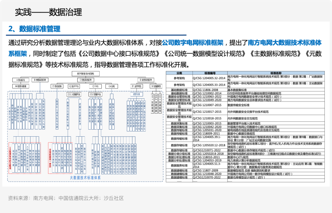 供应链溯源是什么意思_供应链溯源技术的发展趋势_探索数字资产在供应链管理中的应用:提高效率与可追溯性的实践