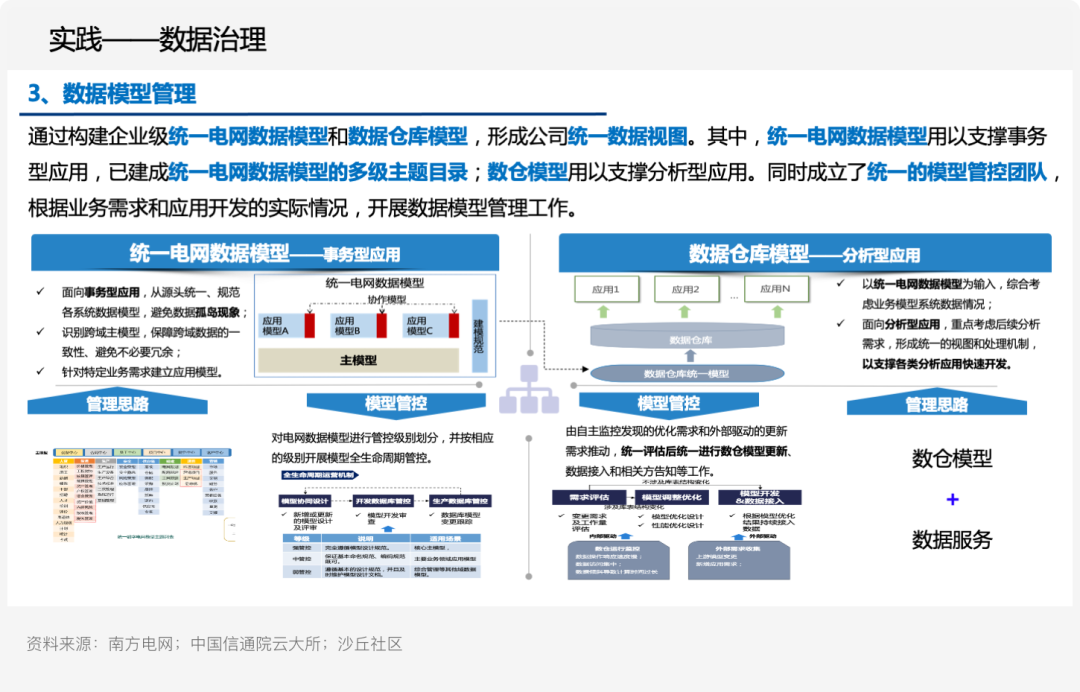 供应链溯源技术的发展趋势_探索数字资产在供应链管理中的应用:提高效率与可追溯性的实践_供应链溯源是什么意思
