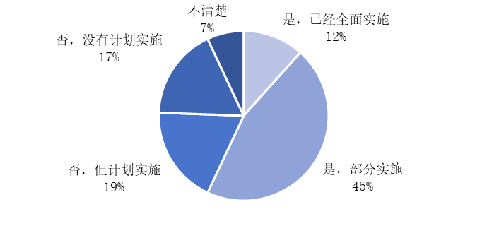 探索数字资产在供应链管理中的应用：提高效率与可追溯性的实践_供应链溯源系统_供应链溯源是什么意思