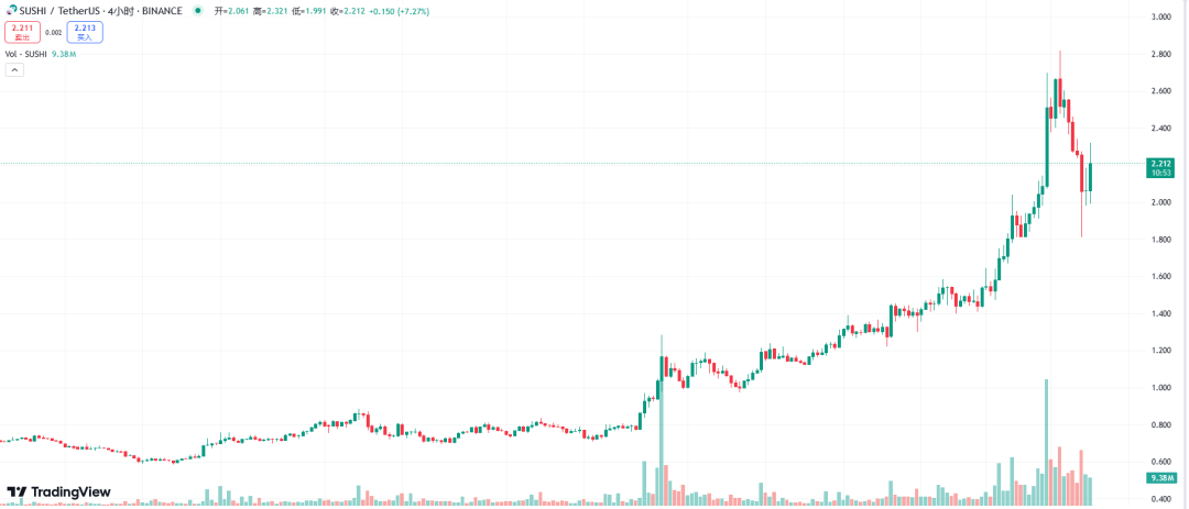 用USDT增强资产流动性的五种方法_增加流动资产的实际表现能力_增强资产流动性的方法