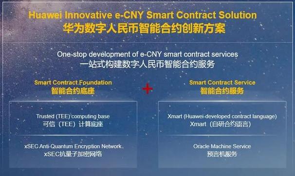 Token 钱包正版智能合约功能：开辟自动化投资新途径