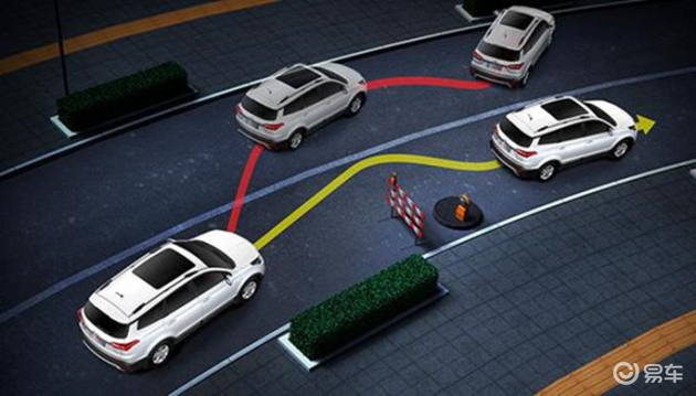 特斯拉高科技功能_科技特斯拉借助车辆提升安全性_特斯拉如何借助科技提升车辆安全?